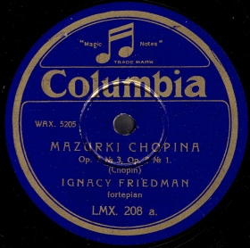 Chopins Mazurkas Op.  7 No 3, Op.  7 No 1. (Mazurki Chopina Op. 7 No 3, Op. 7 No 1.) (Jurek)