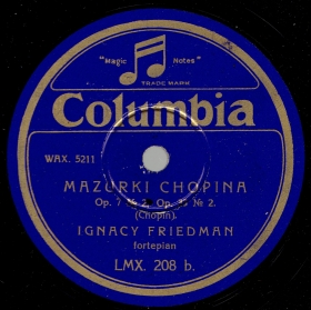 Chopins Mazurkas Op.  7 No 2, Op.  33 No 2. (Mazurki Chopina Op. 7 No 2, Op. 33 No 2.) (Jurek)