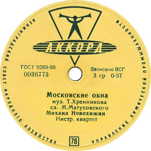 ���������� ����